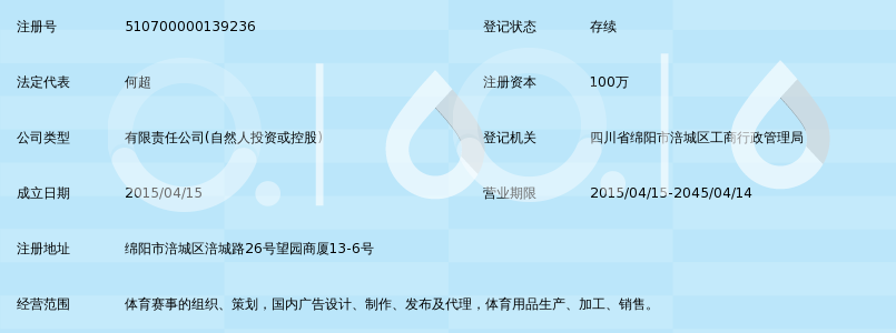 绵阳市星达足球俱乐部有限公司_360百科