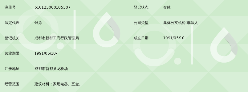 成都市新都龙桥机械厂经营部(原成都市新都飞