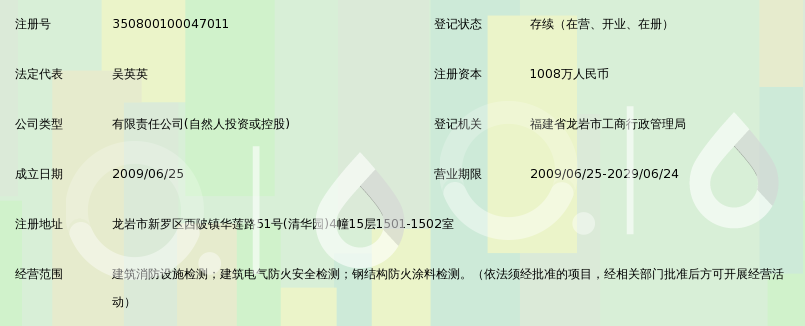 福建鑫安消防检测有限公司_360百科