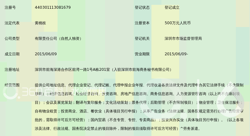 深圳市深港前海商务秘书服务有限公司_360百