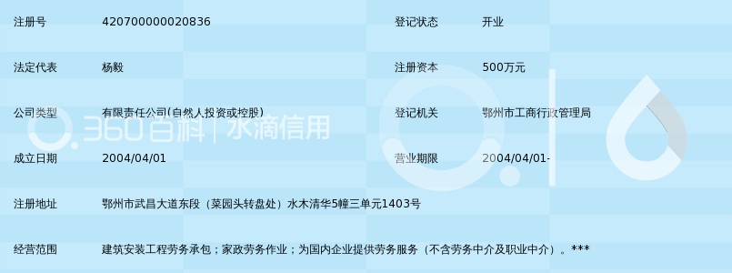 湖北力源建筑劳务有限公司_360百科