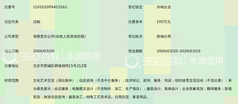 商贸公司动态：北京市场风云再起