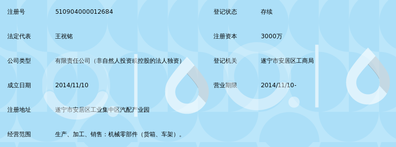 遂宁云内动力机械制造有限公司_360百科