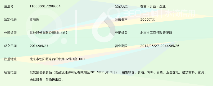 庆丰粮油商贸股份有限公司_360百科
