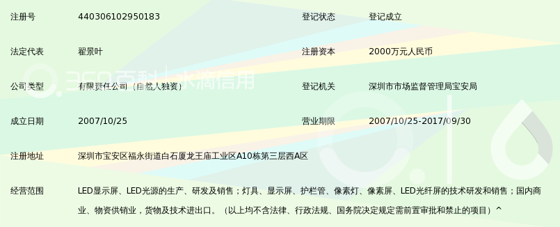 深圳艾尼亚光电科技有限公司_360百科