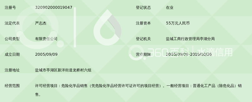 盐城市城南有机化工有限公司