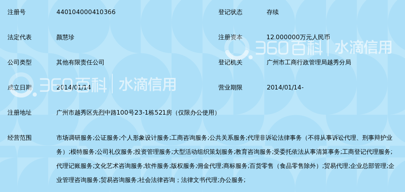 广州市六爻知识产权服务有限公司_360百科