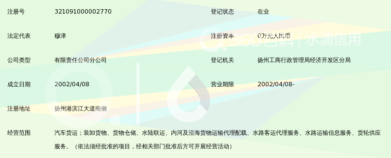 江苏省扬州港务集团有限公司港口物流分公司
