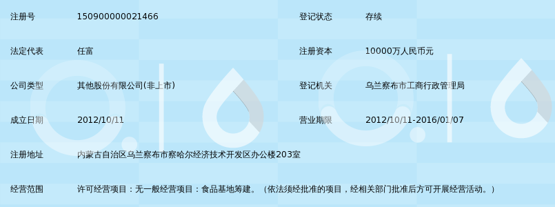 内蒙古绿苑科创食品股份有限公司_360百科