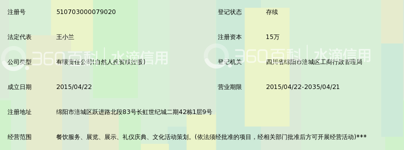 绵阳市菩提福缘餐饮有限责任公司_360百科