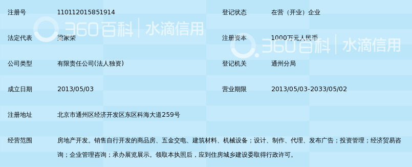 北京世荣兆业房地产开发有限公司_360百科