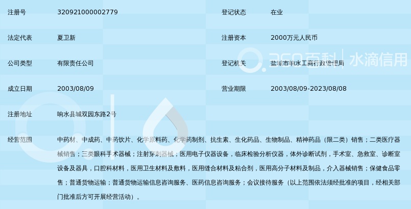 江苏响水亚邦医药有限公司