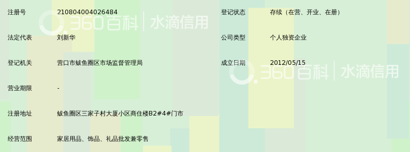 营口经济技术开发区意百品位家居用品店