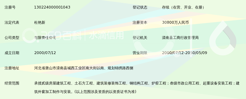 河北凯隆建工集团有限公司_360百科