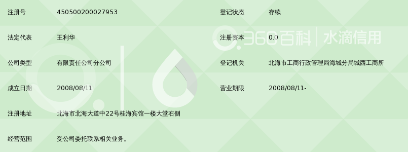 北海环球国际旅行社有限责任公司桂海营业部_