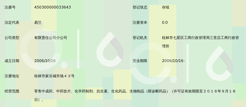 桂林市龙昌药品连锁有限公司康和堂药房_360