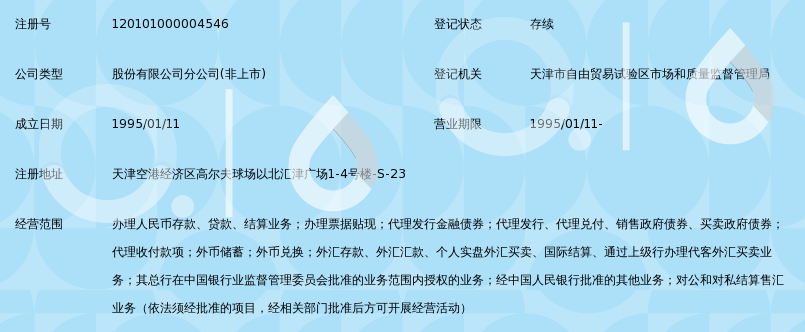 中国工商银行股份有限公司天津空港第一支行