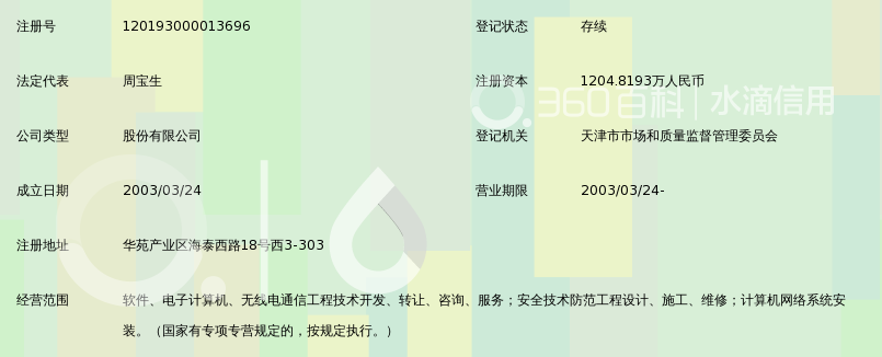 天津光电高斯通信工程技术股份有限公司_360