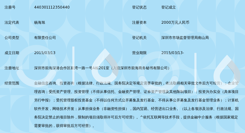 深圳前海华融金融信息服务有限公司_360百科