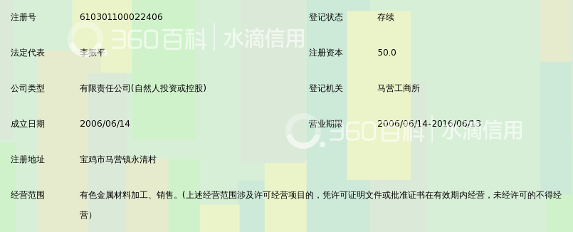 宝鸡市永兴有色金属材料有限公司_360百科