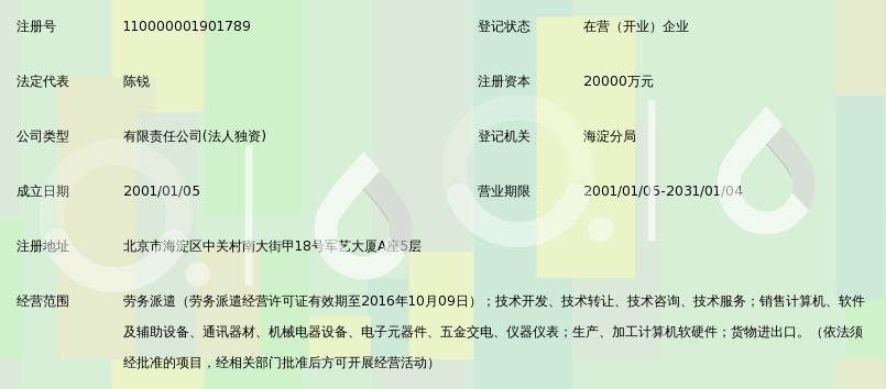 北京晓通网络科技有限公司_360百科