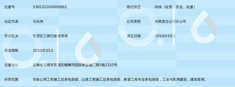 上海明凯市政工程有限责任公司云南分公司