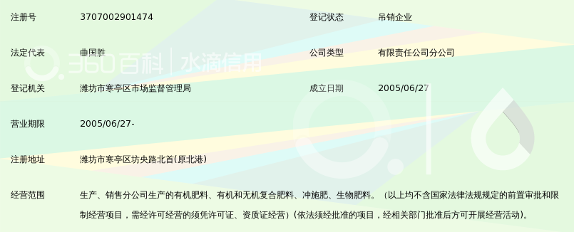 莱阳贵和农业发展有限公司潍坊分公司