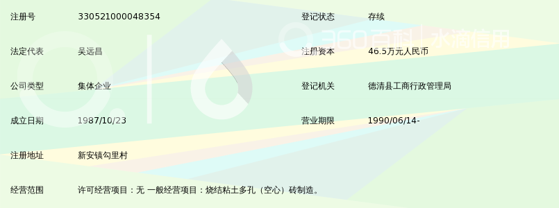 德清县勾里砖瓦二厂御金沙小学图片