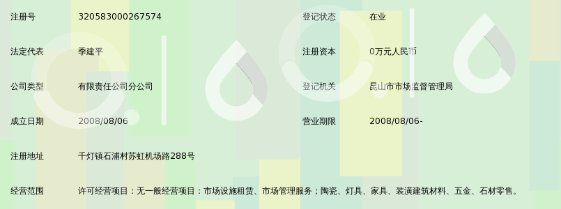 昆山市沪昆市场投资开发建设管理有限公司汇丰