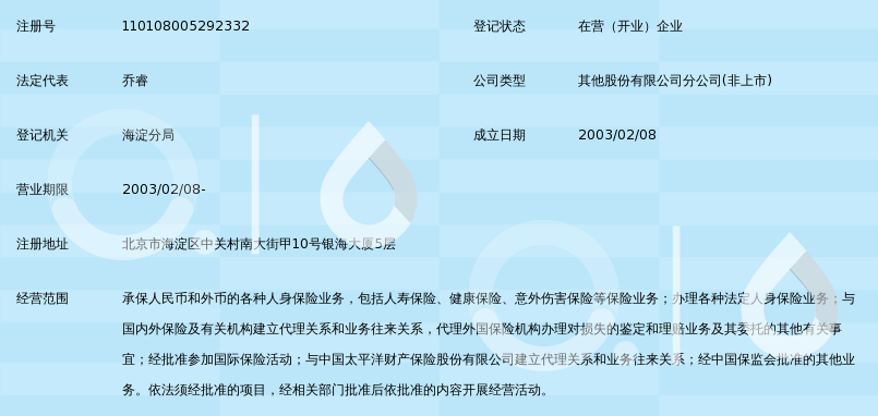 中国太平洋人寿保险股份有限公司北京分公司中