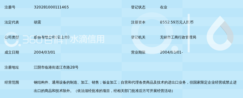 江苏振江新能源装备股份有限公司_360百科