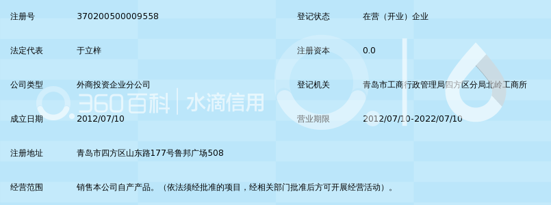 舒马克电梯(张家港)有限公司青岛分公司