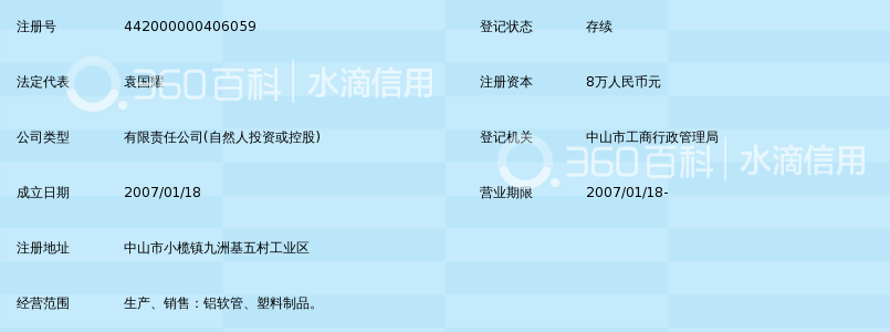 中山市长丰软管塑料制品有限公司_360百科
