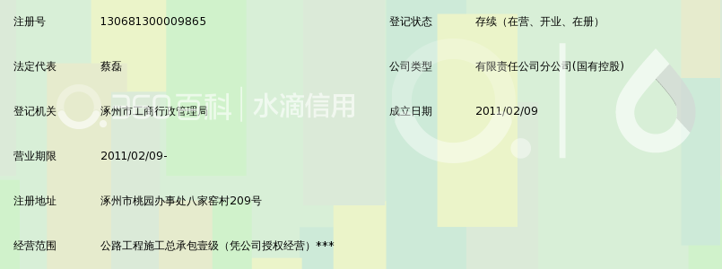 中交一公局桥隧工程有限公司涿州分公司_360