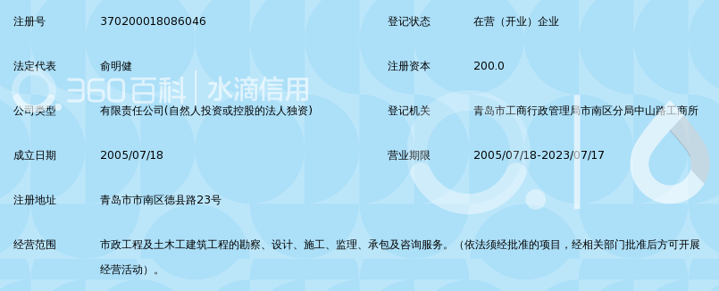 上海市政工程设计研究总院集团第七设计院有限