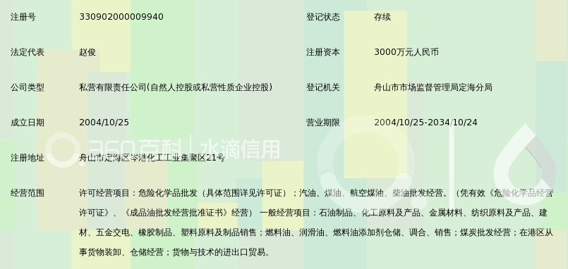 舟山金泰石化能源有限公司_360百科