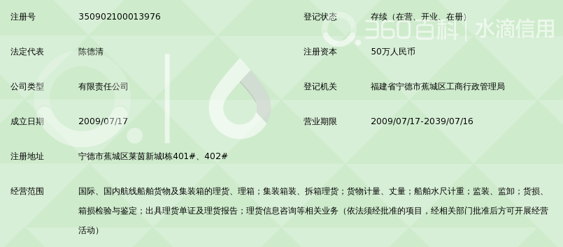 宁德中理外轮理货有限公司