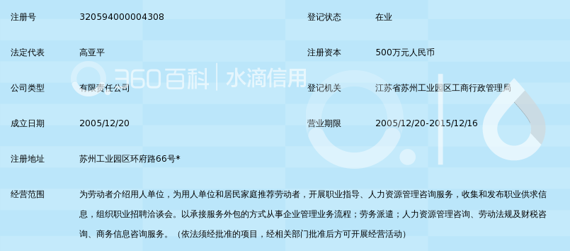 上海外服苏州人力资源服务有限公司