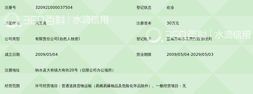 响水县鼎瑞运输有限公司_360百科