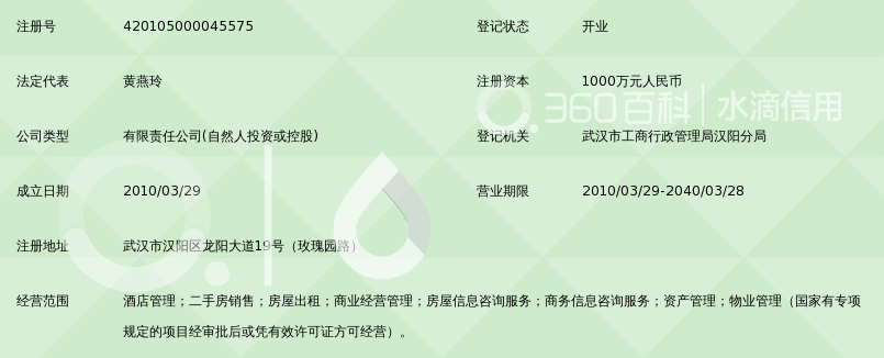经济型酒店管理选购指南