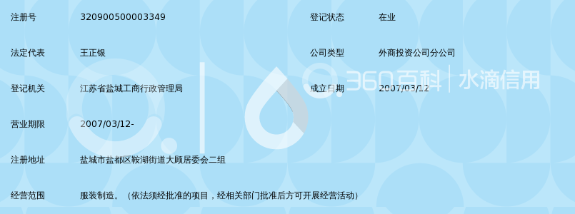 麒杰运动服饰(扬州)有限公司盐都潘黄分公司