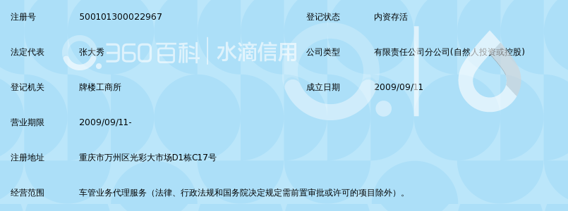 重庆市万州区伟业二手车交易市场有限公司第一