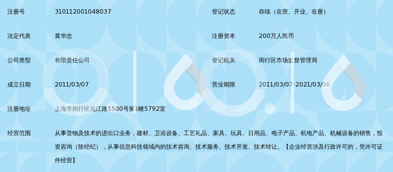 上海沃家国际贸易有限公司_360百科