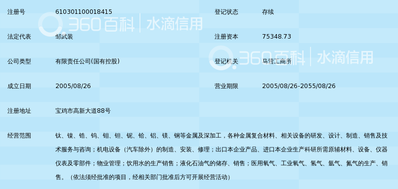 宝钛集团有限公司_360百科