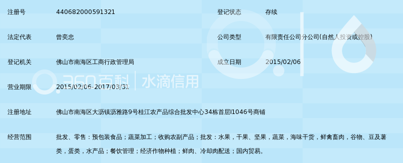 广东恒绿实业发展有限公司佛山分公司_360百