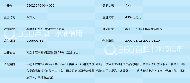 南京金斯瑞生物科技有限公司