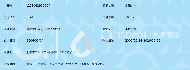 北京锦绣百年床上用品有限公司_360百科