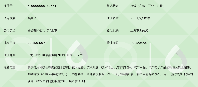 上海金扳手信息科技股份有限公司_360百科