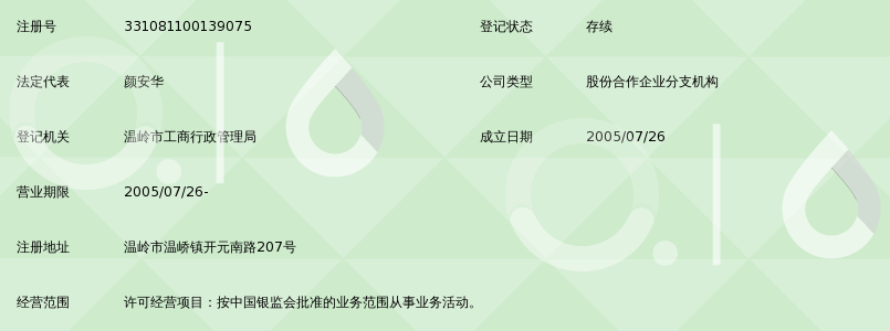 浙江温岭农村合作银行温峤支行_360百科