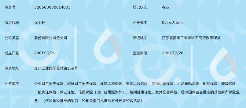 中国太平洋财产保险股份有限公司苏州分公司